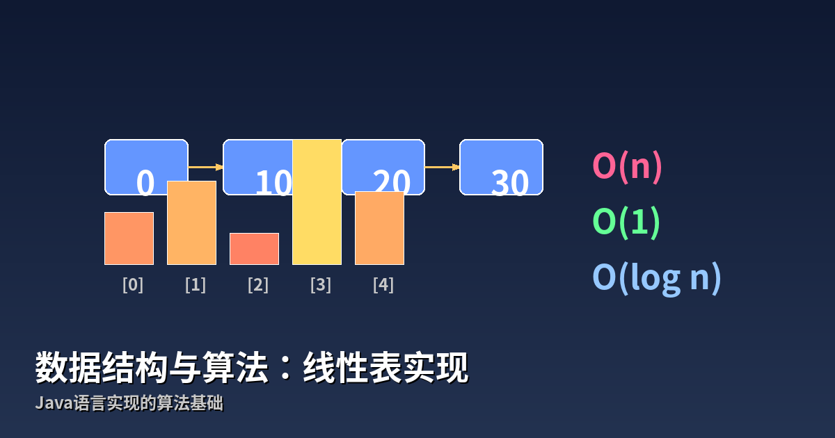 数据结构与算法：线性表实现