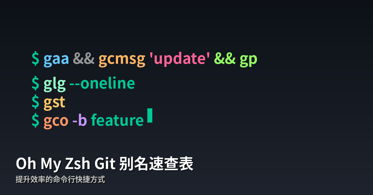 Oh My Zsh Git 别名速查表